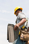 Residential roofing contractors in Charlotte NC